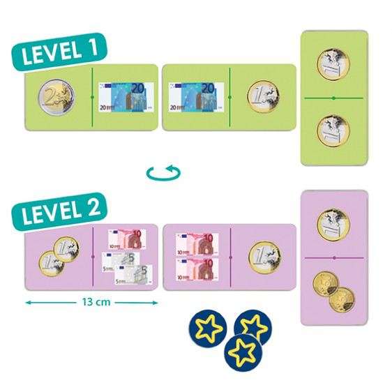 Euro- domino - Image 4