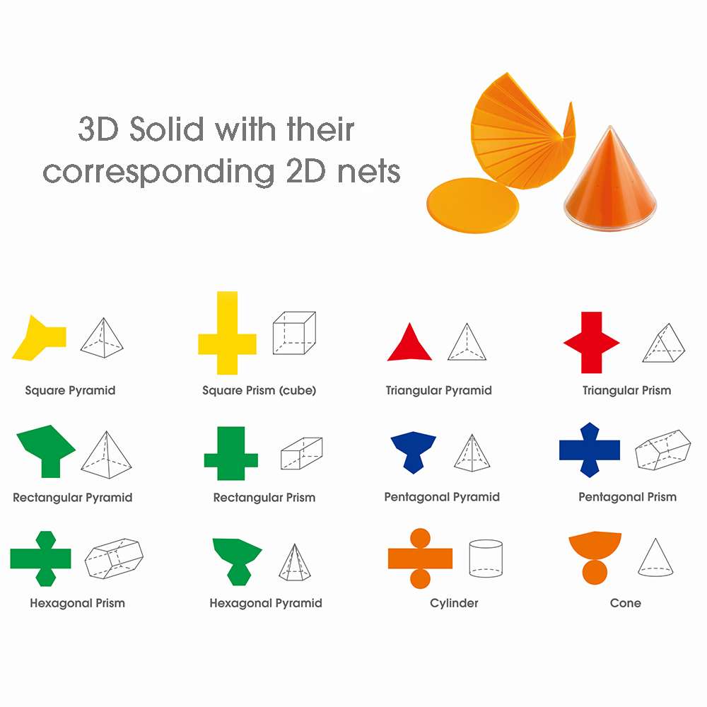 Telpiskās geo formas un to izklājumi - komplekts - Image 2