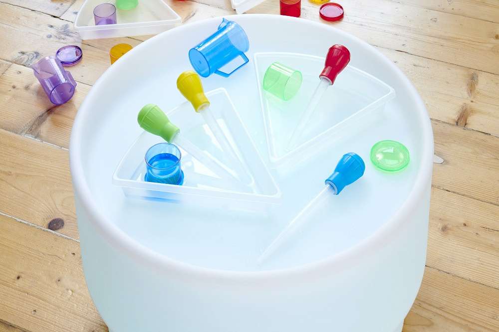 Milzu pipetes - komplekts (4) - Image 2