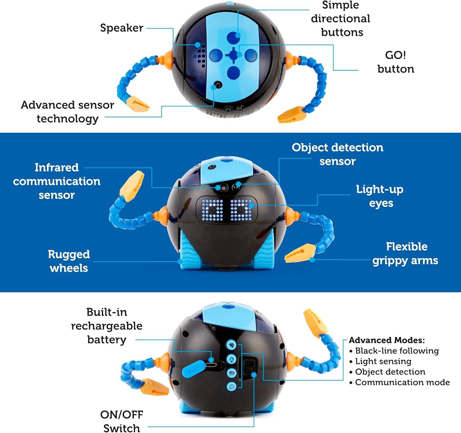 Robokodēšanas aktivitātes ar robotiņu Cooper® - Image 4